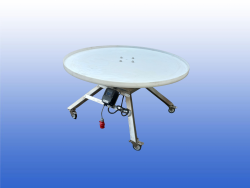 rollenbaan-pallet-draaistation-draaitafel-turning-table
