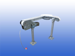 Flexlink transportband 