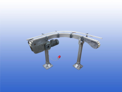 Flexlink transportband 