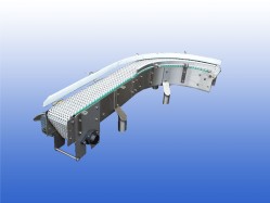 Aangedreven bandbocht  transportband 90 graden