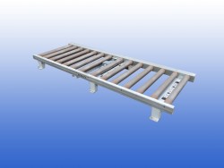 Pallet rollenbanen voor europallets 